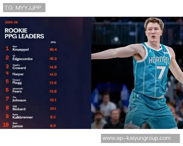 克尼佩尔表现出色4号秀13投6中贡献18分2篮板2助攻助力球队胜利