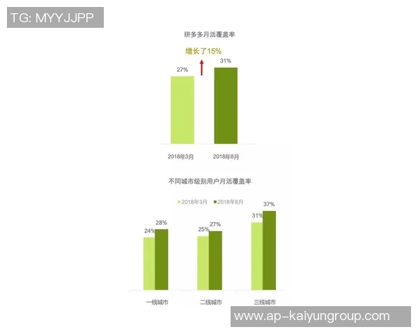 美媒体分析克林根潜力杨瀚森难以比肩申京与约基奇 美媒体分析克林根潜力杨瀚森难以比肩申京与约基奇